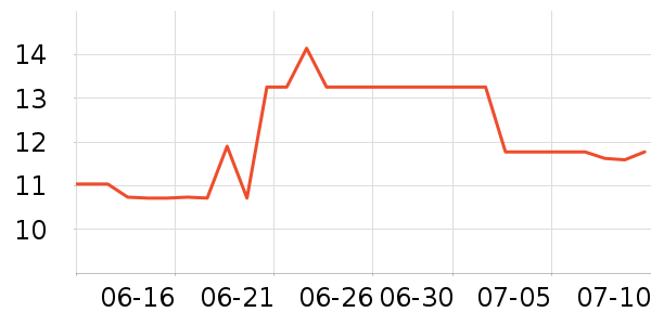 ��¹������ʷ�۸�