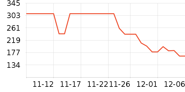 ���������߶�����ʷ�۸�