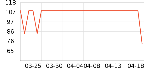 ��������������ʷ�۸�