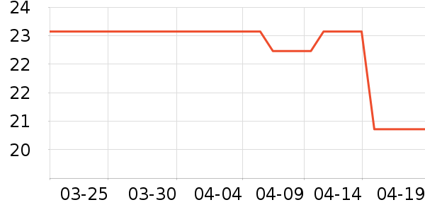 ͹���Я/�ƶ���Դ��ʷ�۸�