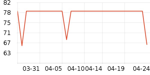KWIWELMI����/ˮ��/ˮ����ʷ�۸�