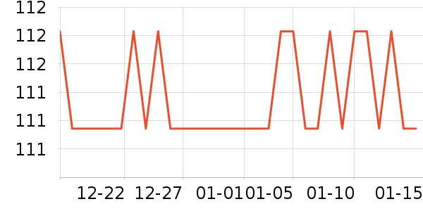 �ղ������ٶ���ʷ�۸�