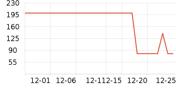 �п���˯��/�Ҿӷ���װ��ʷ�۸�