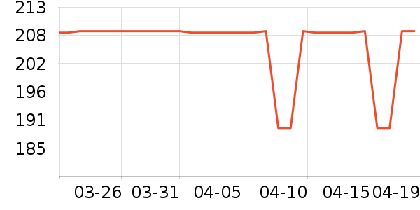 �����˶�Ь��ʷ�۸�