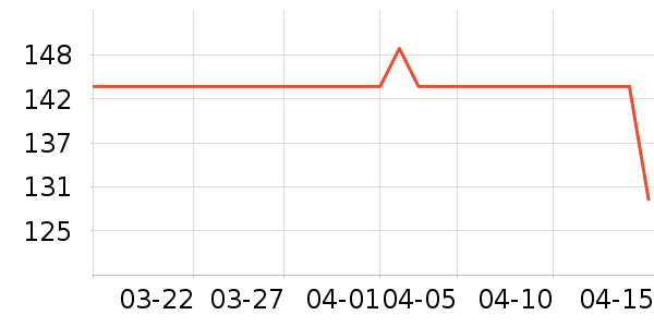 ����������ʷ�۸�