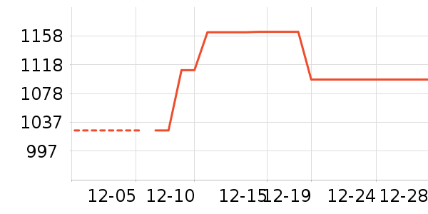 �˶�Ь��ʷ�۸�