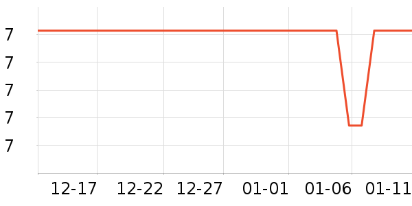 ������������ʷ�۸�