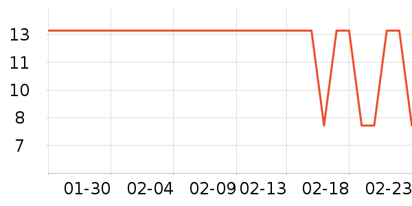 ��Ʒ���������������ʷ�۸�