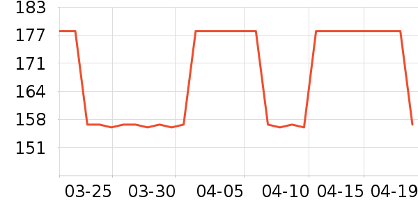 Ůʽ����/������ʷ�۸�