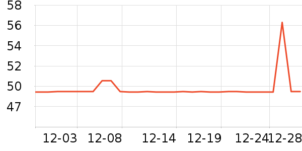 TCL������/��������ʷ�۸�