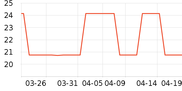 ������ʯ��ԡ¶��ʷ�۸�