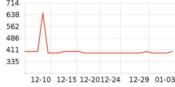 ����������ʷ�۸�