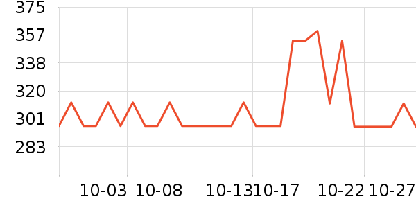 MLB.�˶�����ʷ�۸�