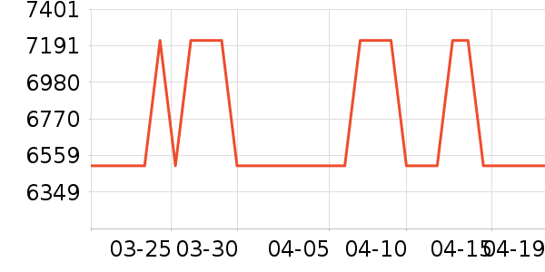 Ӣ�ض�̨ʽ��������ʷ�۸�