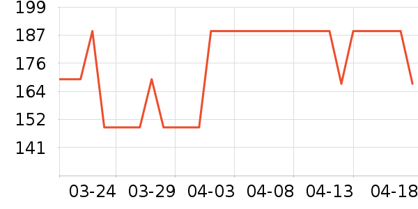 ��ɽ�ǻ��������ʷ�۸�