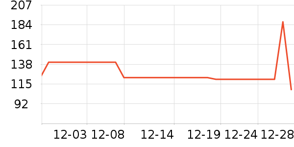 ������ʷ�۸�