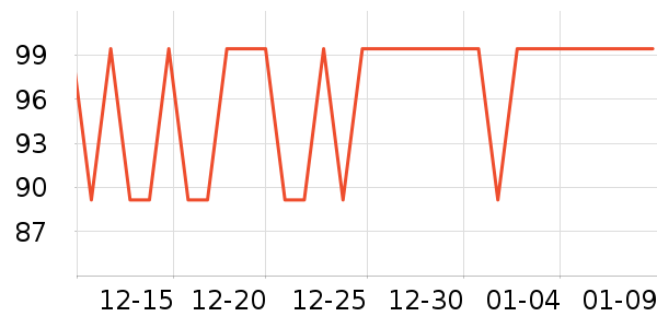 ��˹�ﴹ����Ʒ��ʷ�۸�