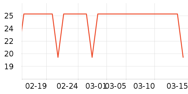 ཿ��׾��������ʷ�۸�