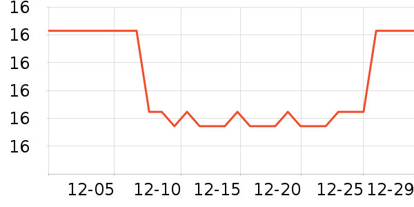 ��ƮƮϺ����ʷ�۸�