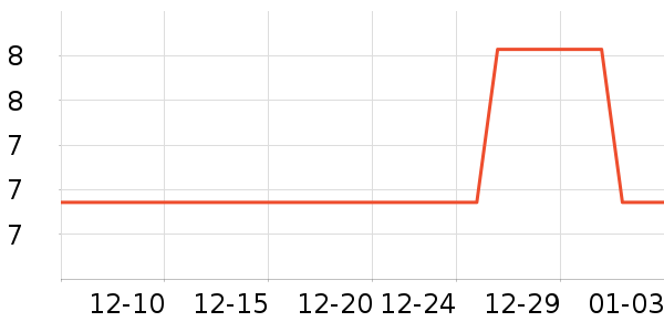 ��๤����ʷ�۸�