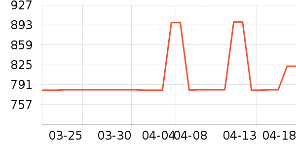 С����ԡ��/��ԡ����ʷ�۸�