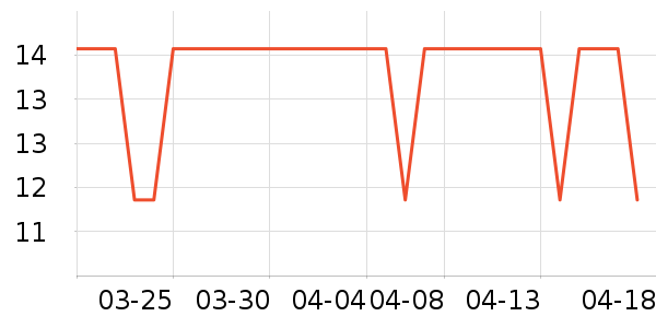 Ʒʤ�ֻ���Ĥ ��ʷ�۸�