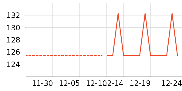 ţ��/��Ʒ��ʷ�۸�