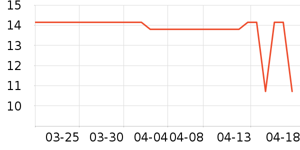 ��Ħ��/��Ħ����ʷ�۸�