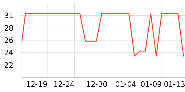 �ݰ�������/ˮ��/ˮ����ʷ�۸�