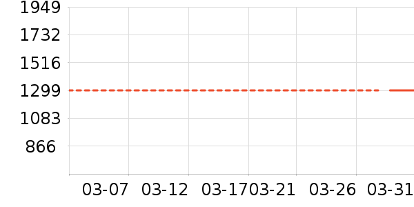 ���ĵ��¯��ʷ�۸�