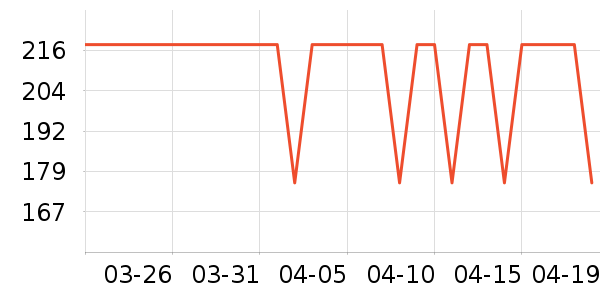 ����֮��ţ�п���ʷ�۸�