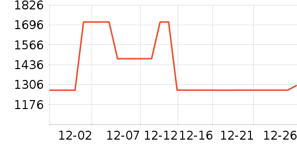 ȫ��ɳ����ʷ�۸�