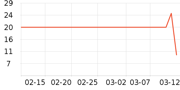 �����۾�/����Һ��ʷ�۸�