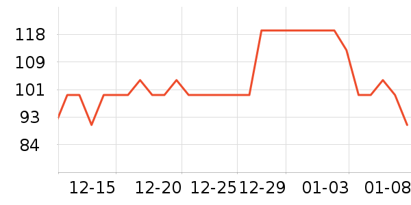 ������๤����ʷ�۸�