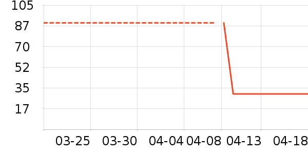 �������ԡ¶��ʷ�۸�