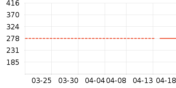 VERO MODAŮʽţ�п�/���п�/�̿���ʷ�۸�