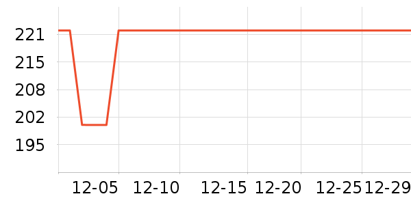 С��������/������/��ҩ����ʷ�۸�