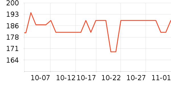 С��������/������/��ҩ����ʷ�۸�