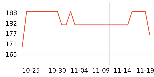 С��������/������/��ҩ����ʷ�۸�