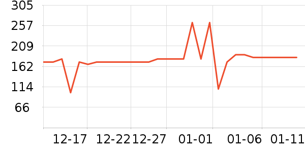 С��������/������/��ҩ����ʷ�۸�