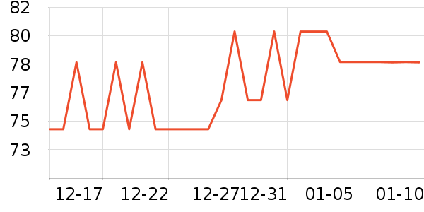 ��ͯ������ʷ�۸�