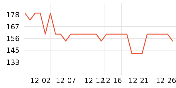 ����������ͯ����/������ʷ�۸�