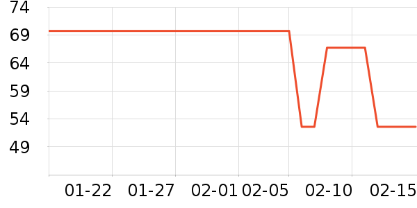 ��ֽ/�ֹ�DIY��ʷ�۸�