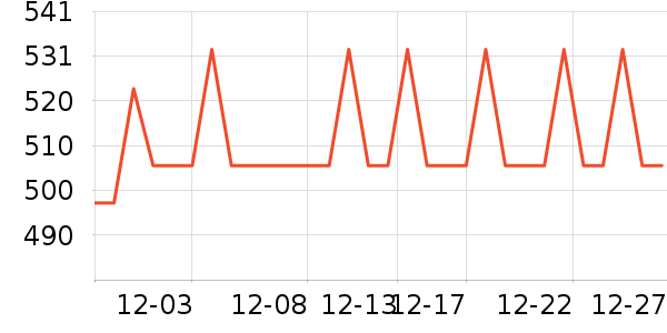 �˶�Ь��ʷ�۸�