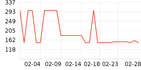 ����˹����Ůʽţ�п�/���п�/�̿���ʷ�۸�