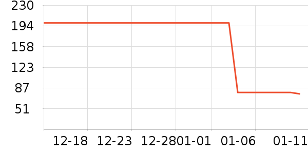 ���¿�Ůʽţ�п�/���п�/�̿���ʷ�۸�