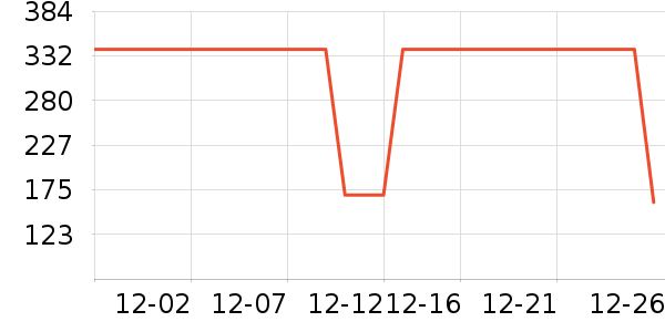 ���ջ���Ь����ʷ�۸�