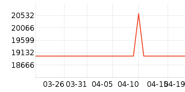 ��ҹ���̨ʽ��������ʷ�۸�