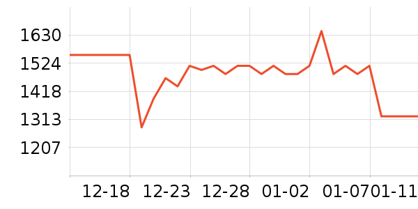 SK-II���廤����װ��ʷ�۸�