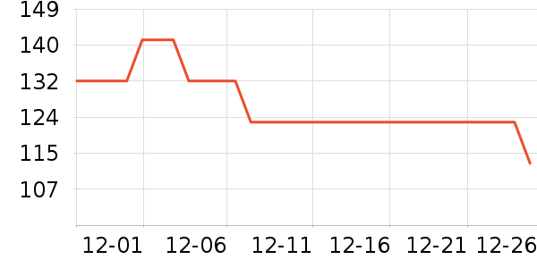 ��ʿ���ɿ�����ʷ�۸�